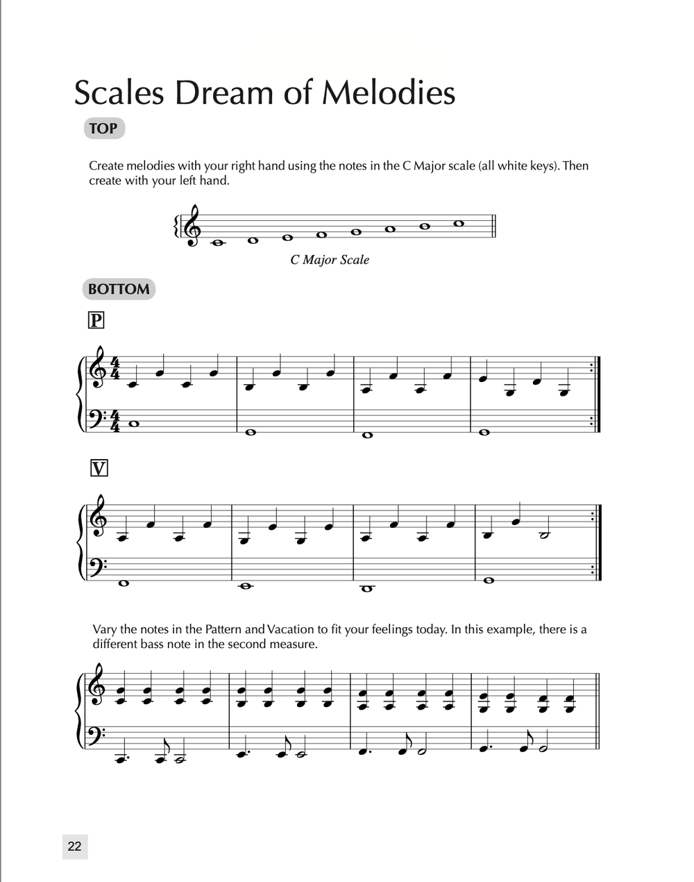 Forrest Kinney - Piano PDF w/Studio License - Create First, Duet 1